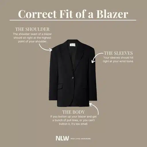 Correct Fit of a Blazer